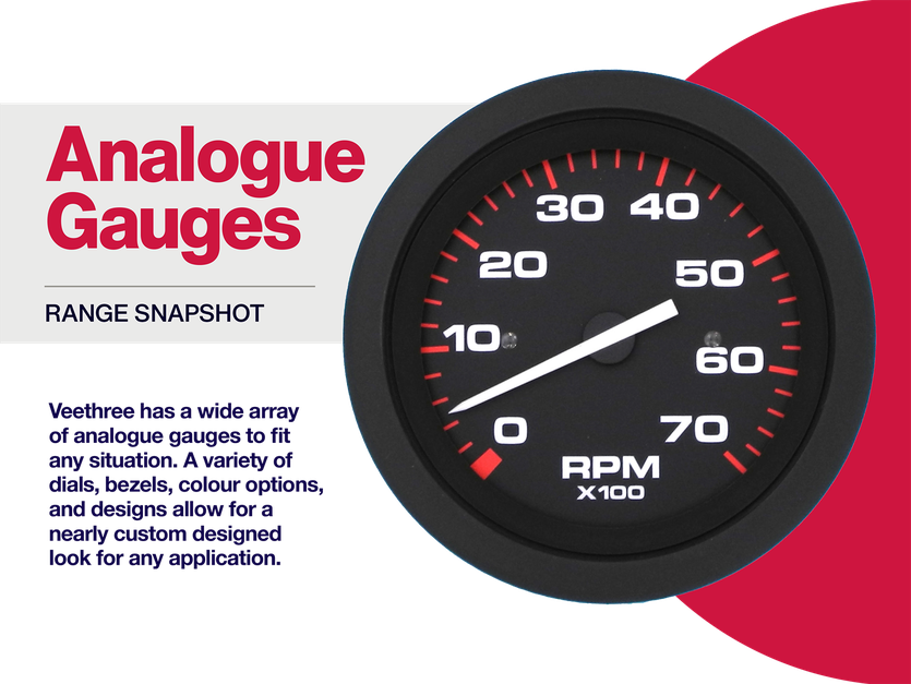 Analogue Guages - RANGE SNAPSHOT