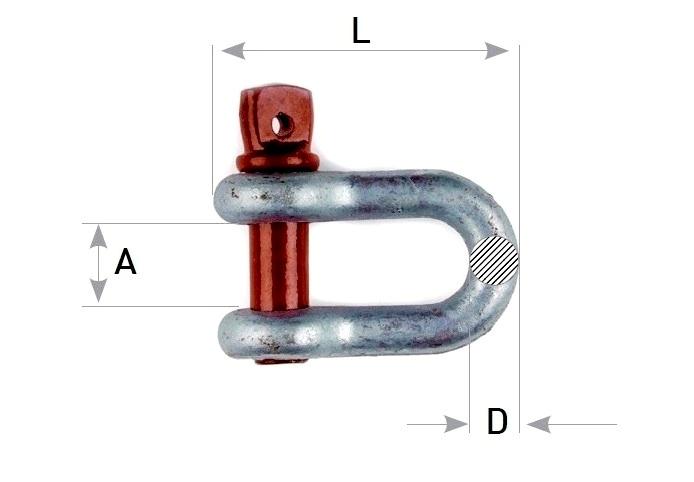 SHACKLES