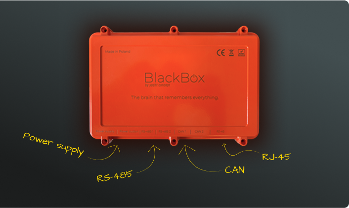 BlackBox